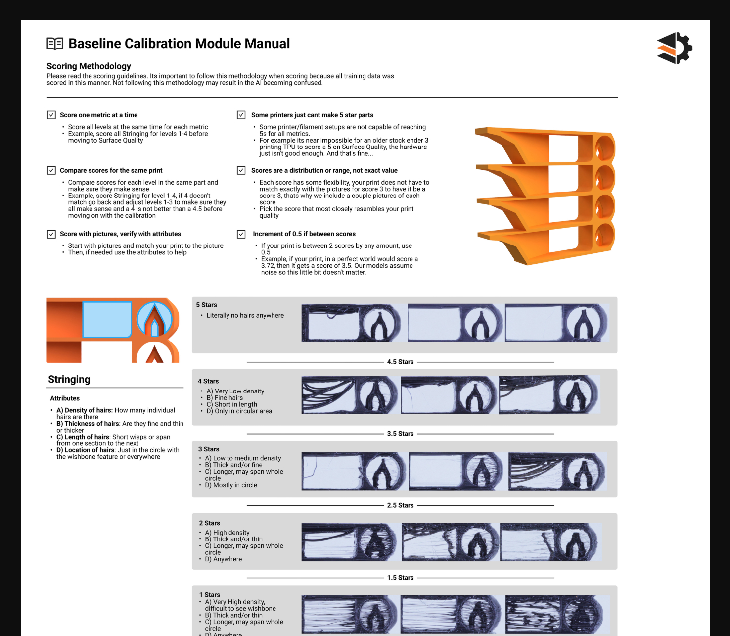 Scoring Guide Preview